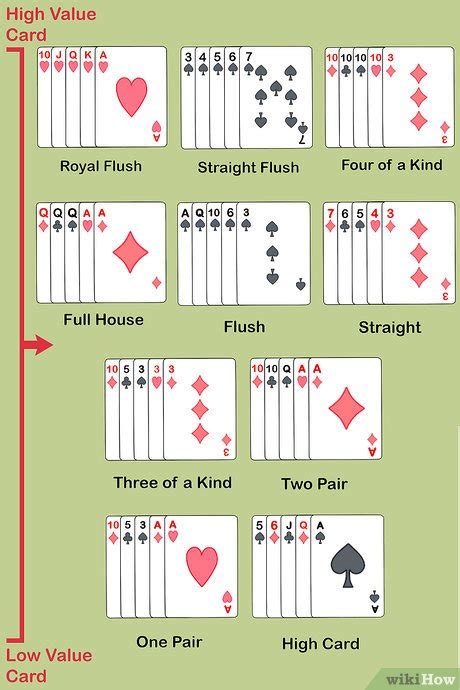 what is a stake in poker|How to pick the right poker stakes to play: The .